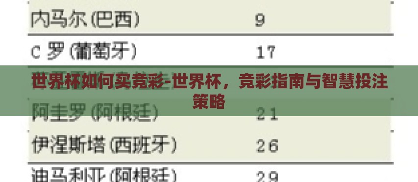 世界杯如何买竞彩-世界杯,竞彩指南与智慧投注策略 世界杯如何买竞彩-世界杯,竞彩指南与智慧投注策略