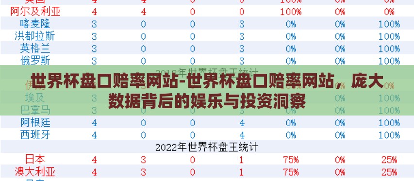 世界杯盘口赔率网站-世界杯盘口赔率网站,庞大数据背后的娱乐与投资洞察 世界杯盘口赔率网站-世界杯盘口赔率网站,庞大数据背后的娱乐与投资洞察
