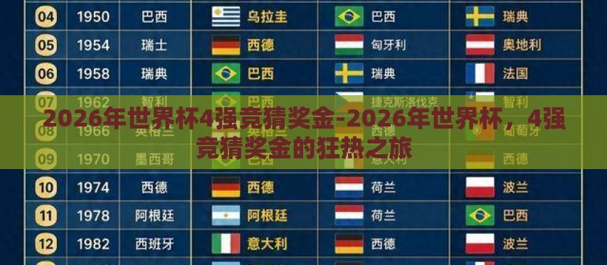 2026年世界杯4强竞猜奖金-2026年世界杯,4强竞猜奖金的狂热之旅 2026年世界杯4强竞猜奖金-2026年世界杯,4强竞猜奖金的狂热之旅