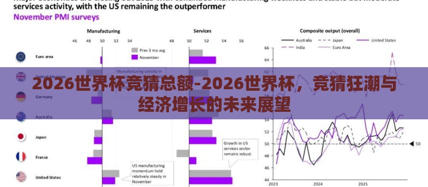 2026世界杯竞猜总额-2026世界杯,竞猜狂潮与经济增长的未来展望 2026世界杯竞猜总额-2026世界杯,竞猜狂潮与经济增长的未来展望