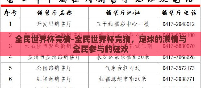 全民世界杯竞猜-全民世界杯竞猜,足球的激情与全民参与的狂欢 全民世界杯竞猜-全民世界杯竞猜,足球的激情与全民参与的狂欢