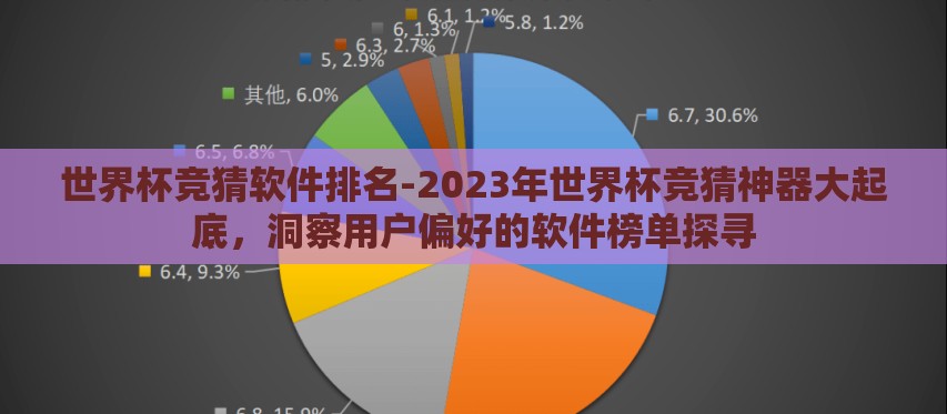 世界杯竞猜软件排名-2023年世界杯竞猜神器大起底,洞察用户偏好的软件榜单探寻 世界杯竞猜软件排名-2023年世界杯竞猜神器大起底,洞察用户偏好的软件榜单探寻
