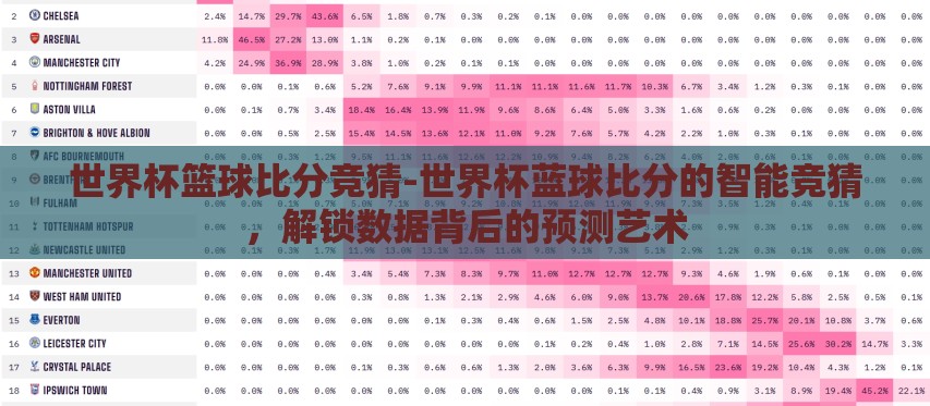 世界杯篮球比分竞猜-世界杯蓝球比分的智能竞猜，解锁数据背后的预测艺术